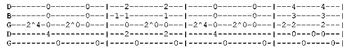 banjo tab